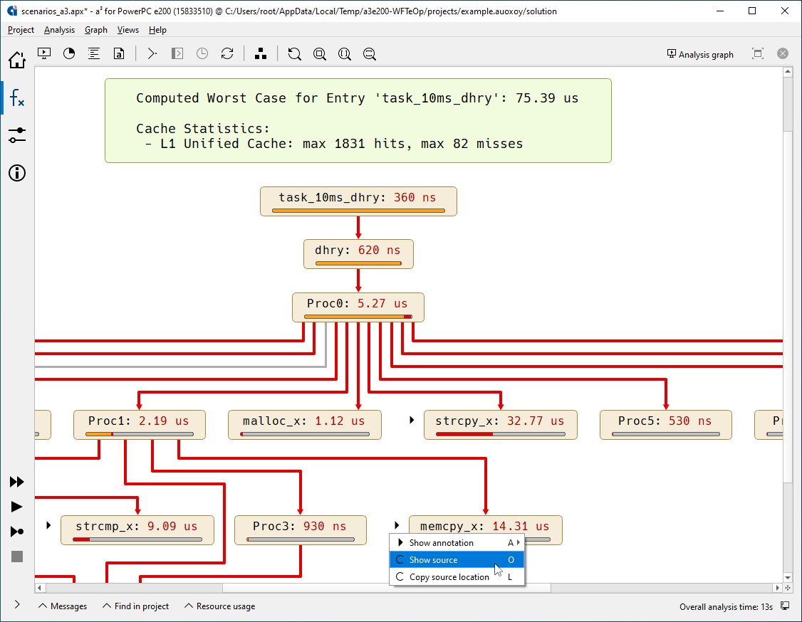 aiT screenshot: call graph with WCET analysis results