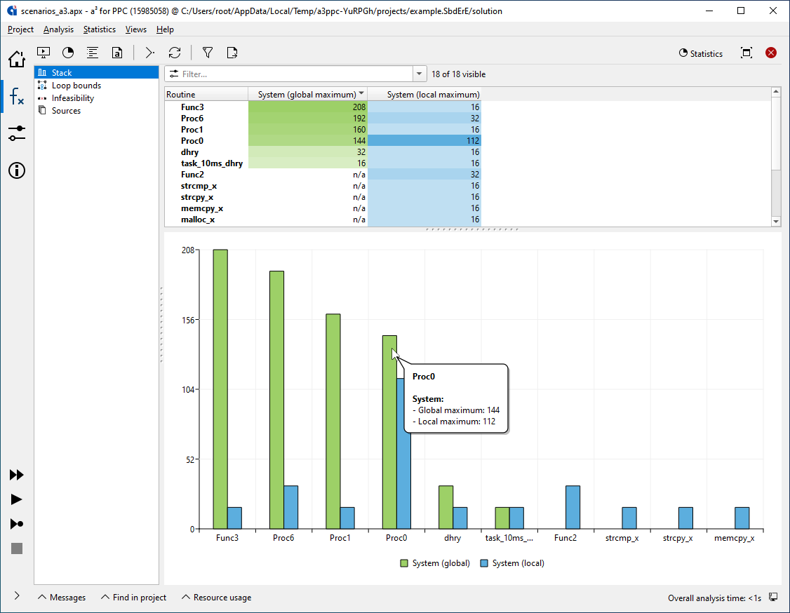 StackAnalyzer screenshot